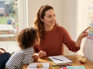 Authoritative parenting style explained